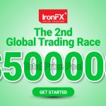 Global Trading Contest New of $500000 Prize at IronFX