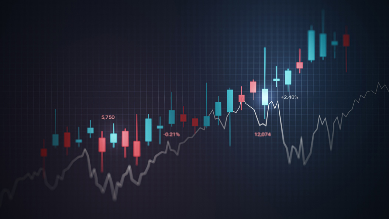 Forex Market