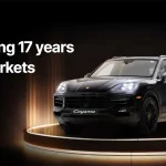 Birthday Bonus, Every Deposit – AMARKETS