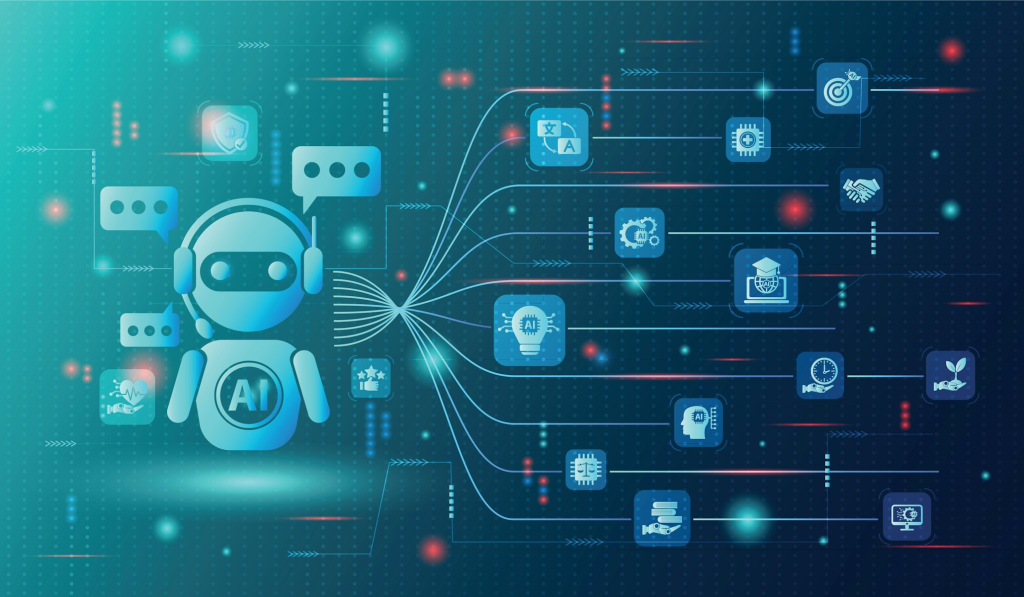 agentic AI