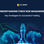 Forex Risk Management