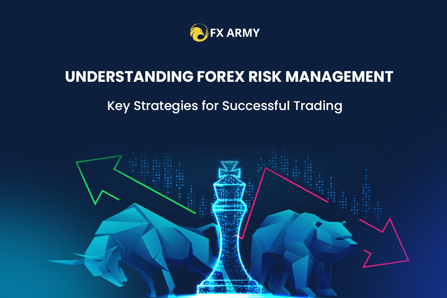 Forex Risk Management