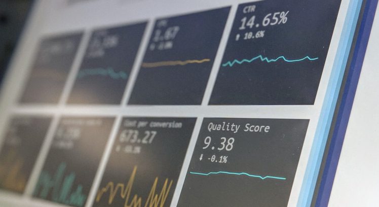 Intraday Trading Strategy