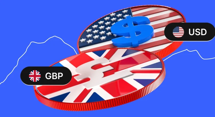 Daily-Technical-Analysis_GBPUSD