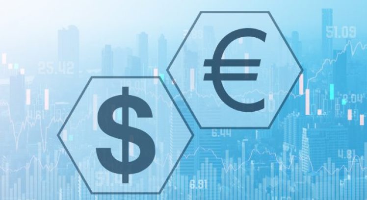EURUSD
