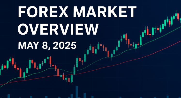 Forex Market Overview