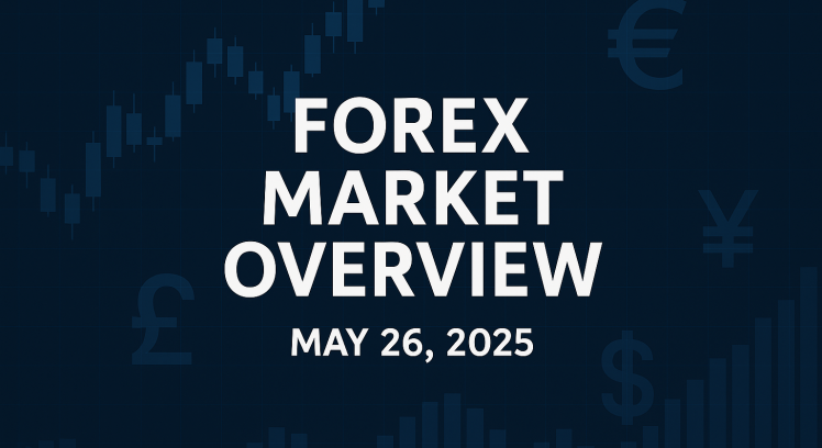 Forex market