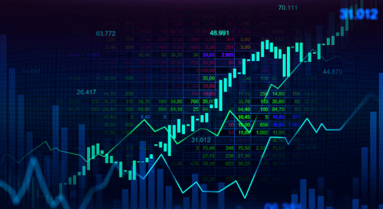 Forex Market Research