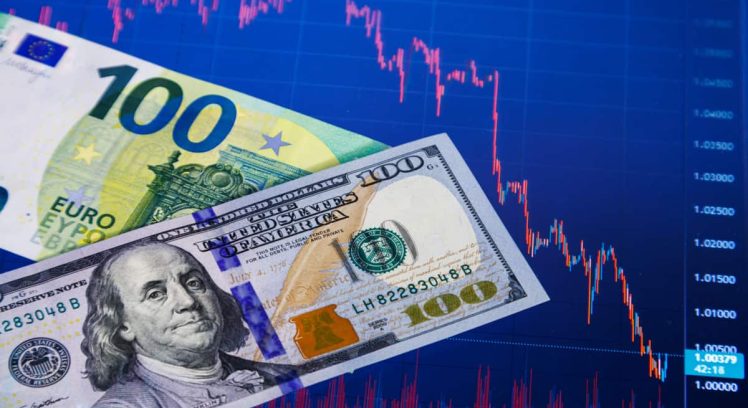 Intraday Trading Strategy