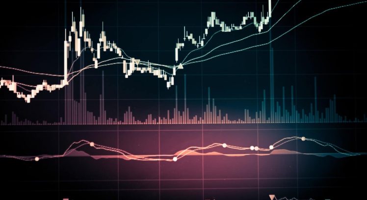 Trading