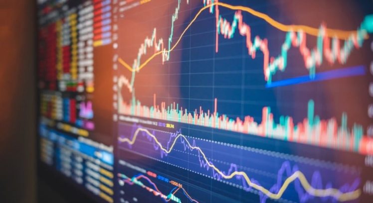 Intraday Trading Strategy