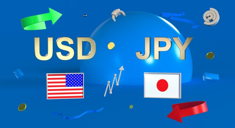 USDJPY