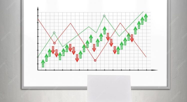 exchange-sales-statistics_253658-12646
