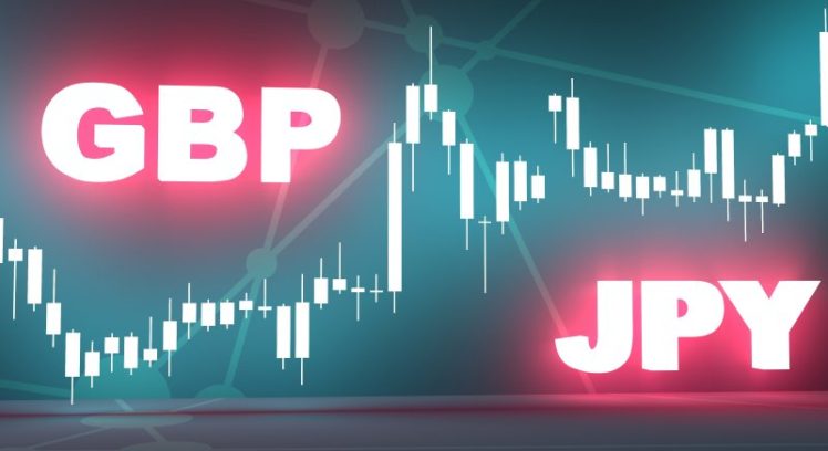 GBP/JPY