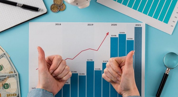 the-most-profitable-markets