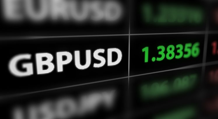 Trading Strategy GBP/USD